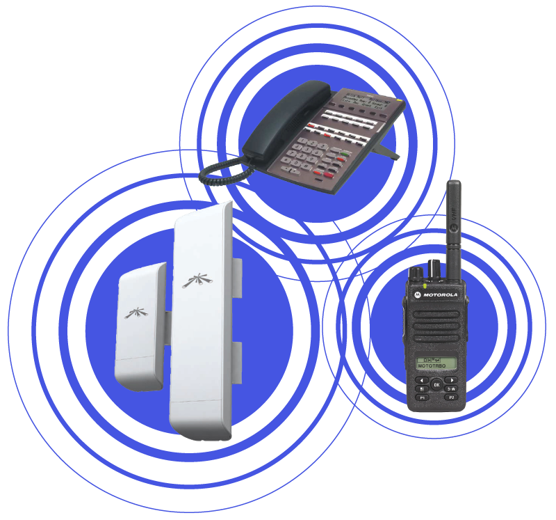 Security architecture integrating access control, phone systems, and two-way radio communications